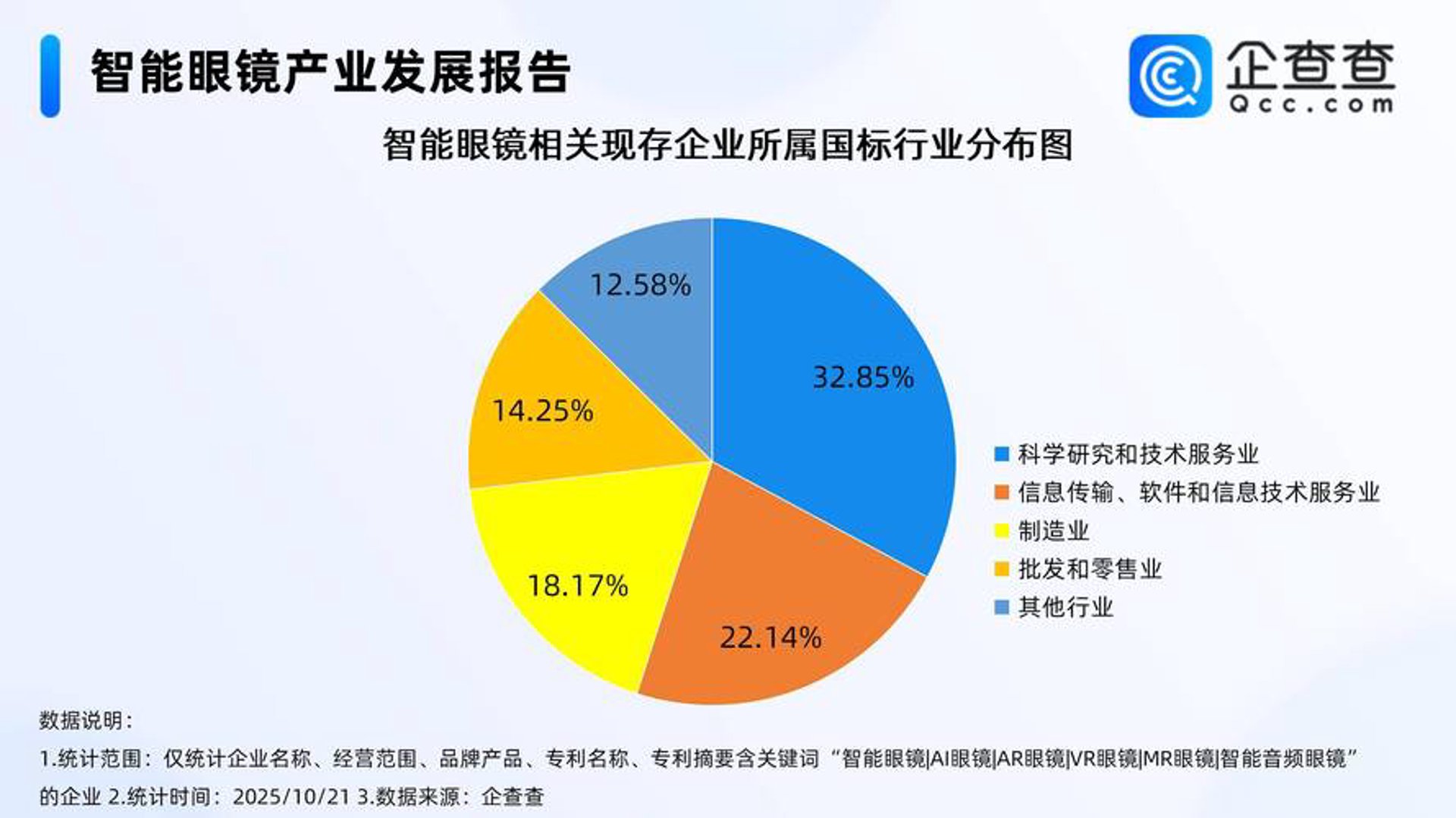 永利网络科技